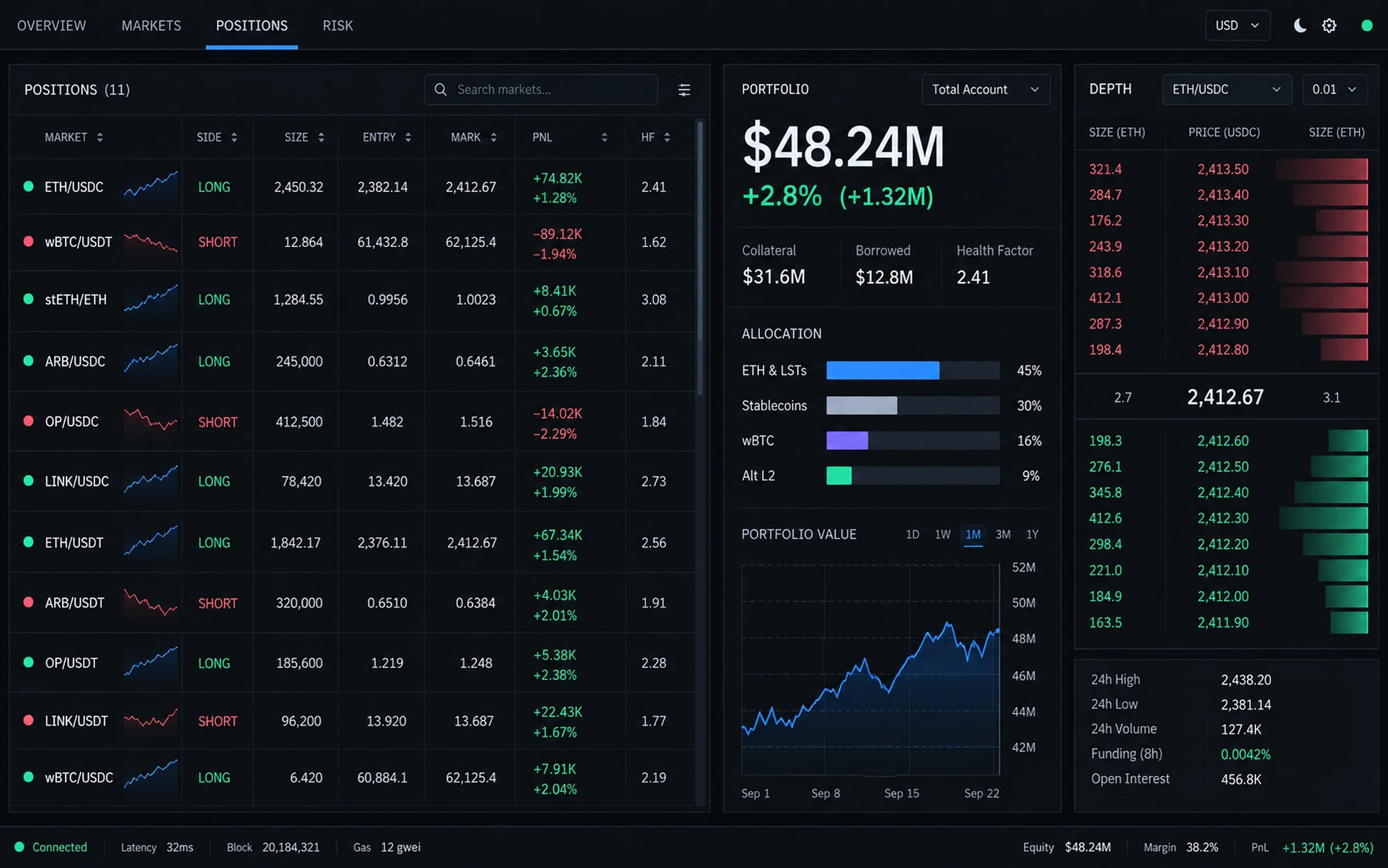 APEX, institutional defi platform — product interface